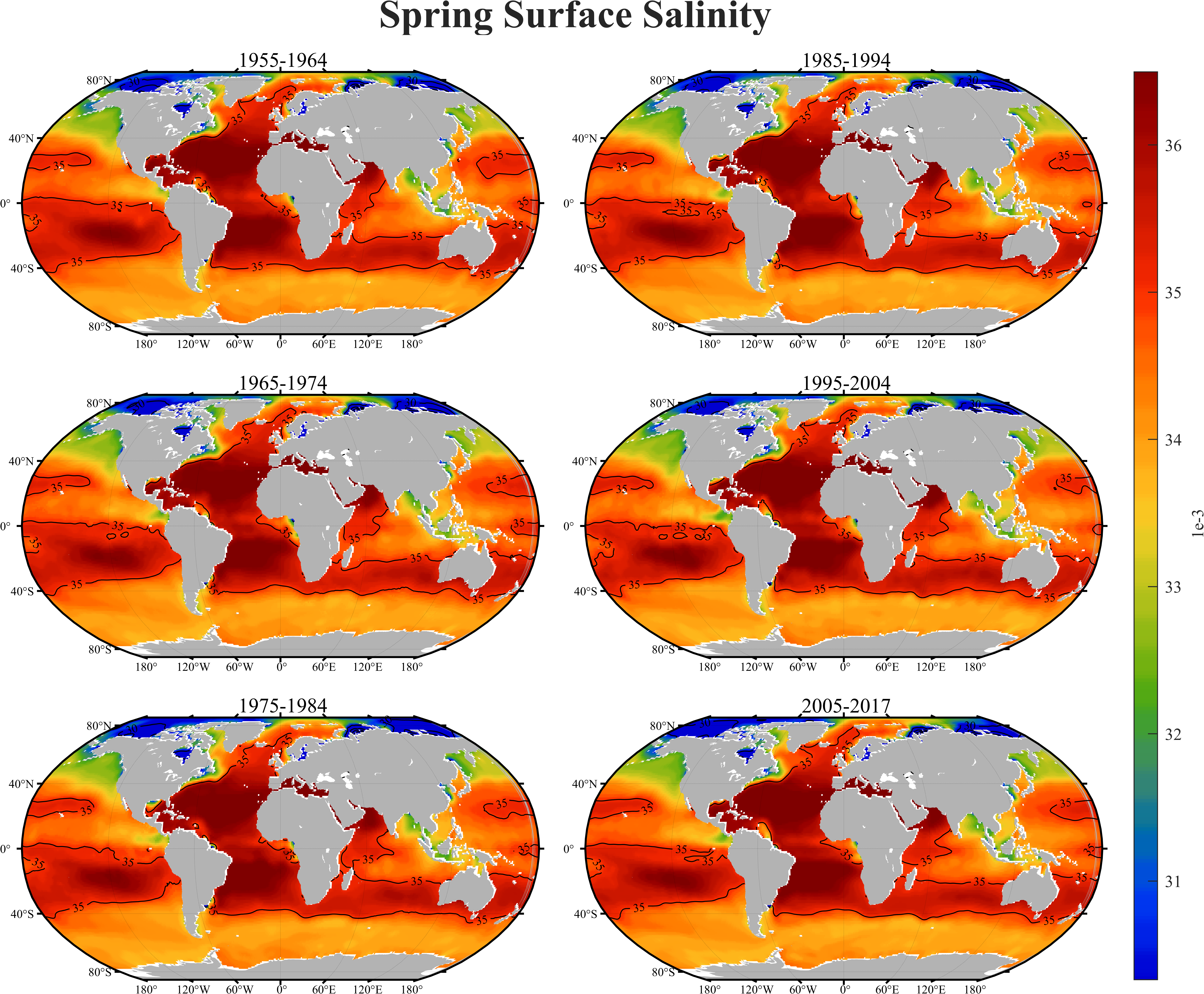 海表面盐度春季平均