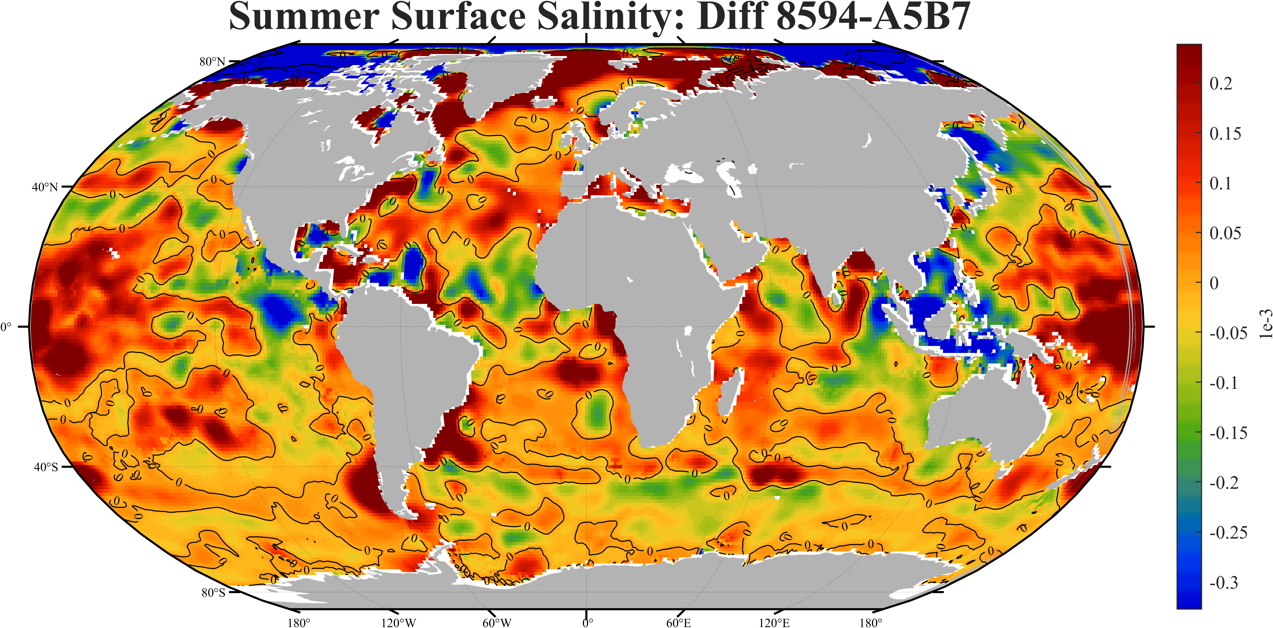 增量：海表面盐度夏季平均
