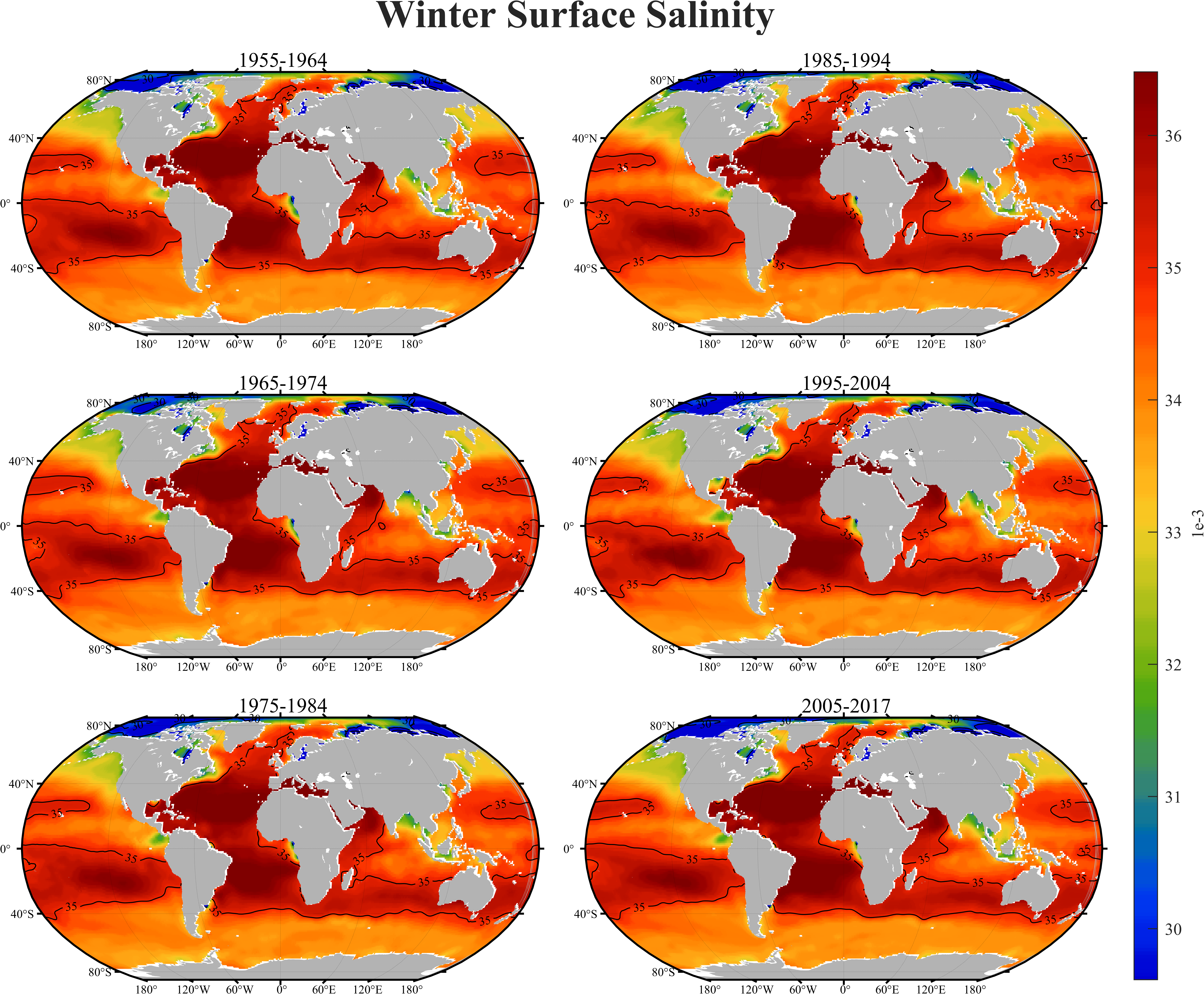 海表面盐度冬季平均