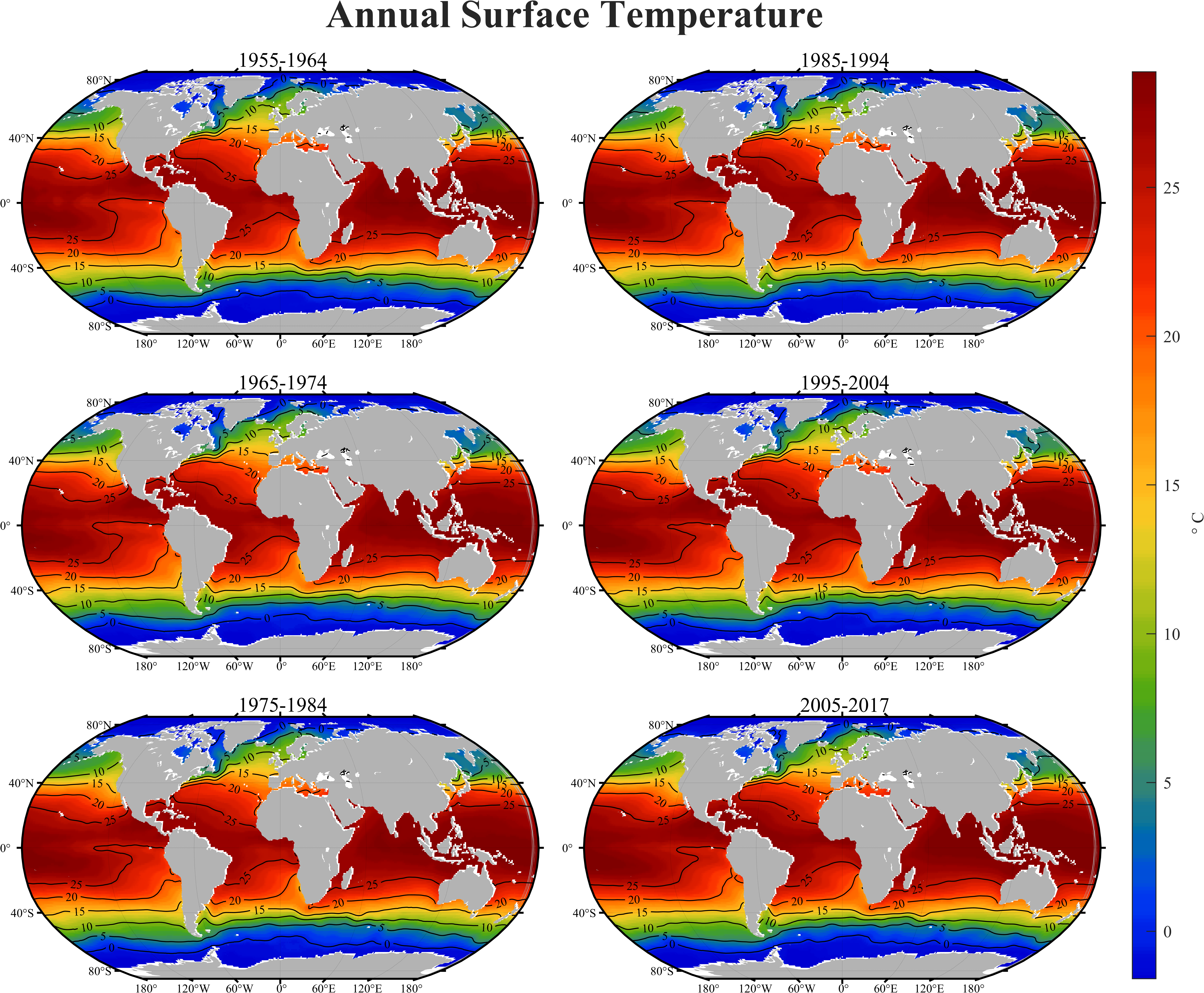 海表面年平均温度