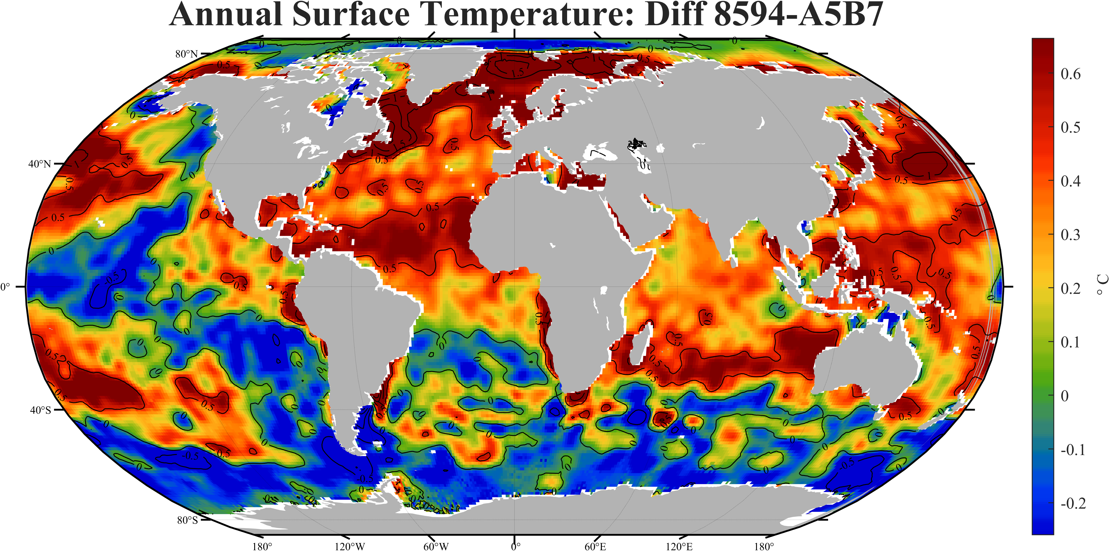 增量：海表面温度年平均