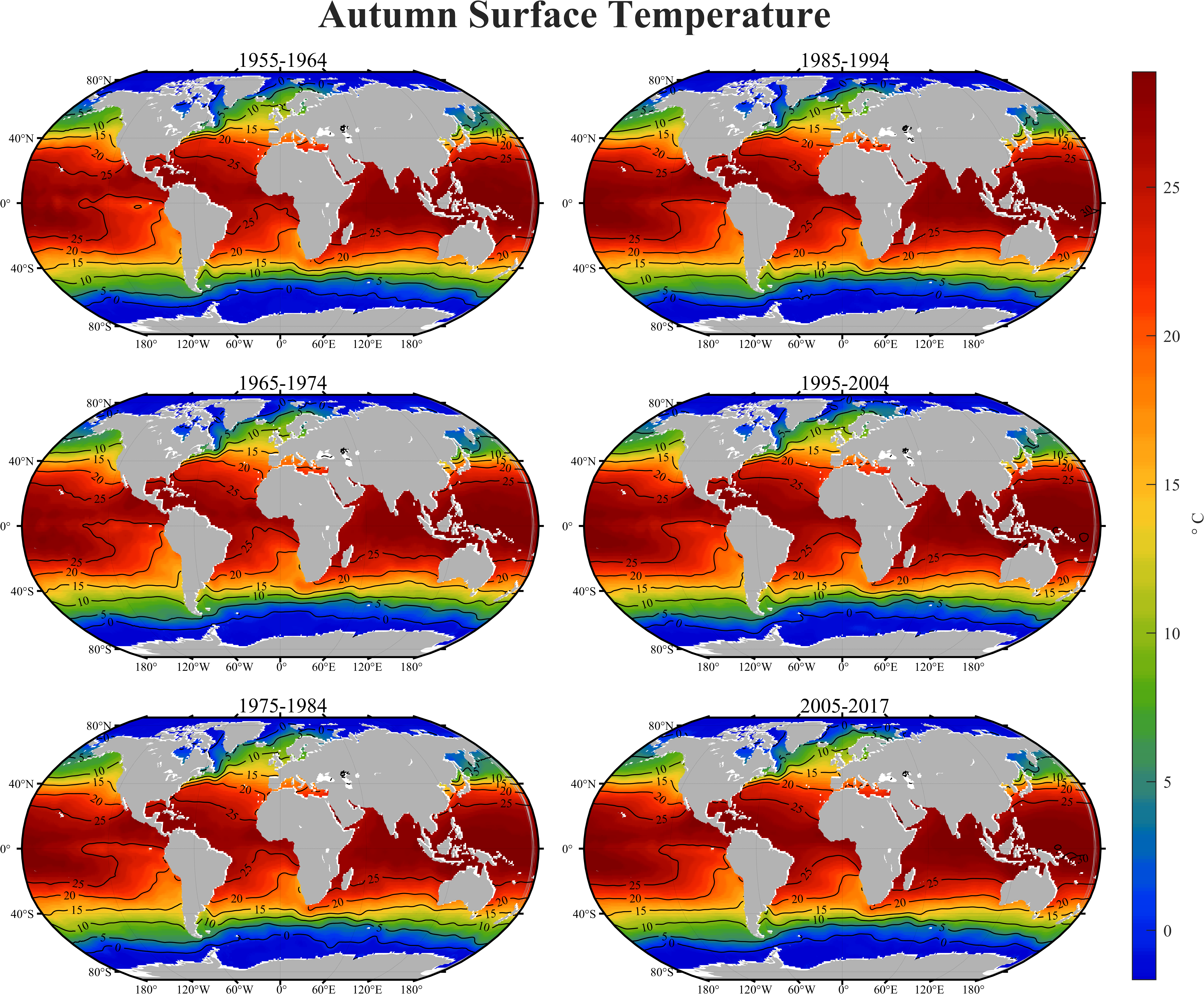 海表面温度秋季平均