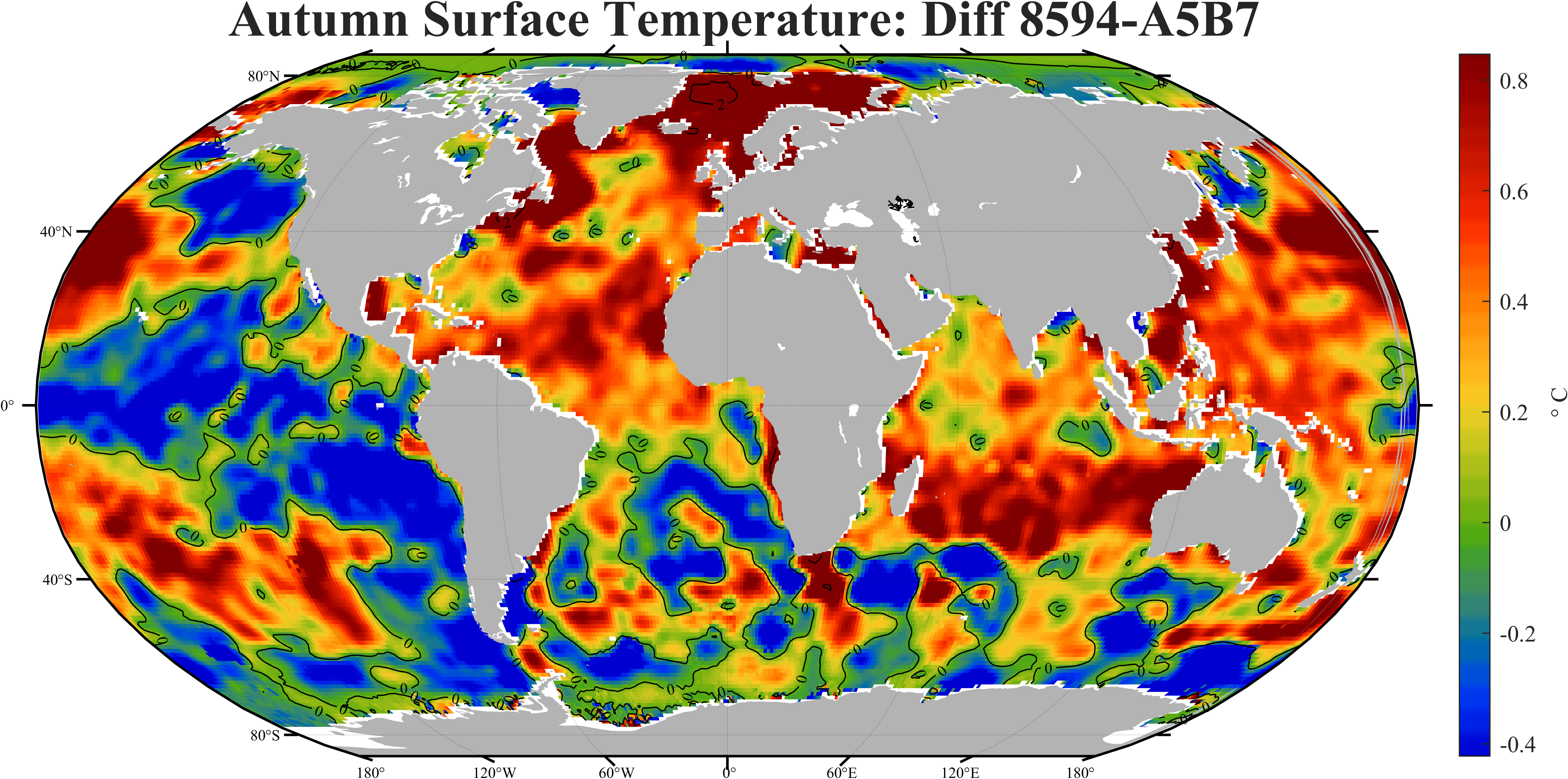 增量：海表面温度秋季平均