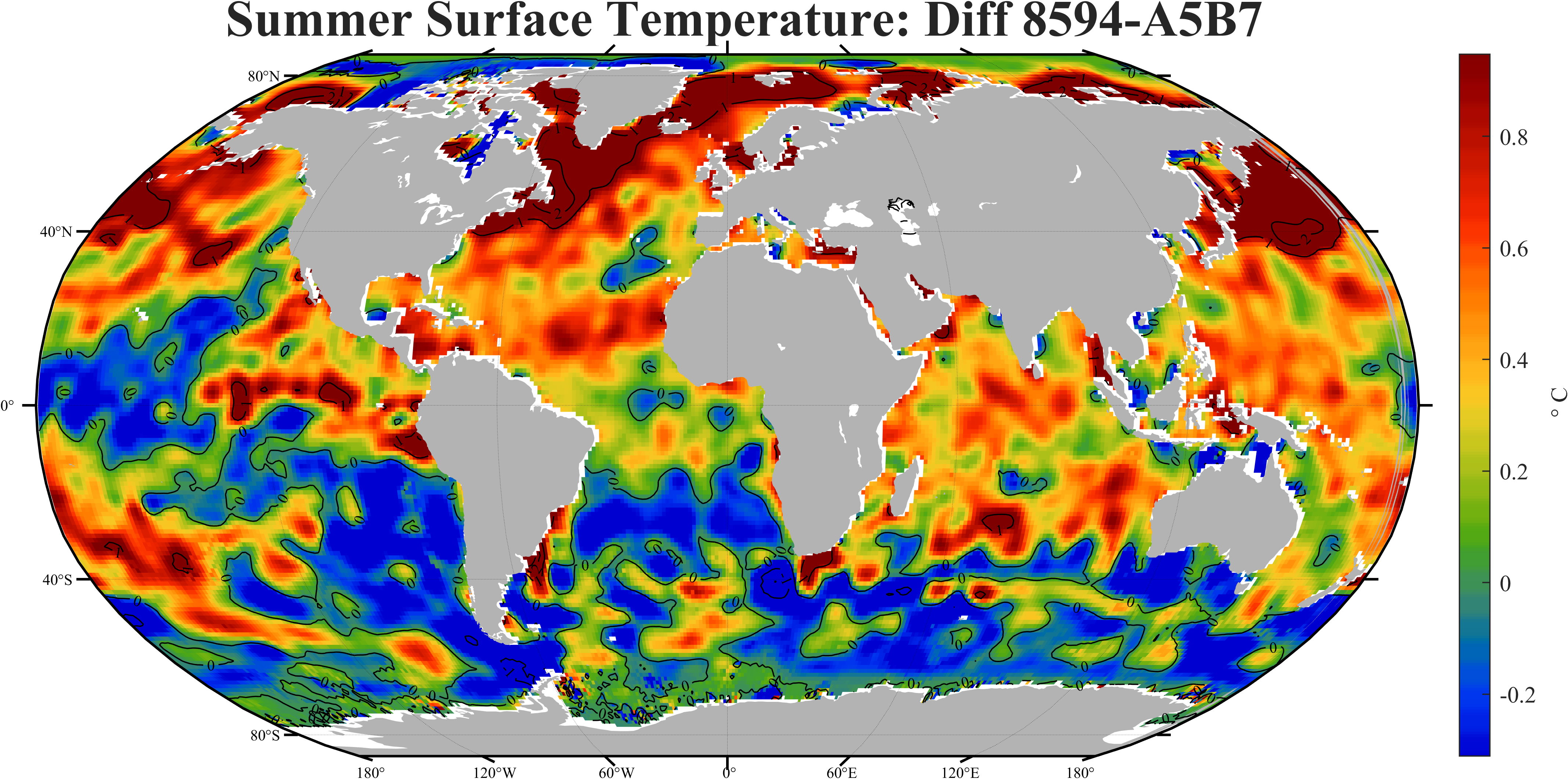 增量：海表面温度夏季平均